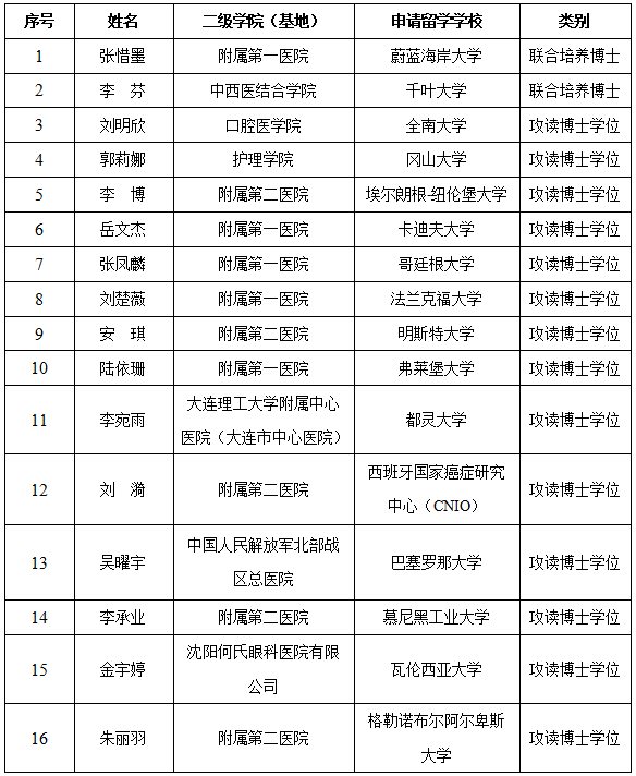 博彩网站导航